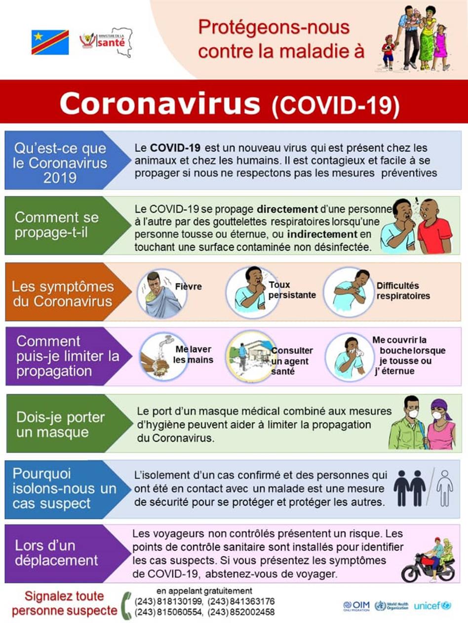 Coronavirus Comment Se Prot Ger Le Maximum
