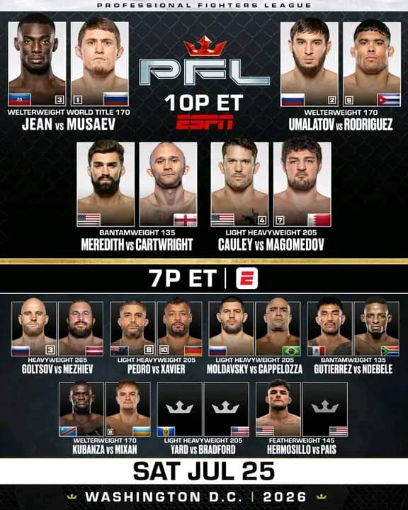 MMA CE WEEK-END AUX USA : Eliezer Kubanza et Ananias Mulumba de retour au DWCS