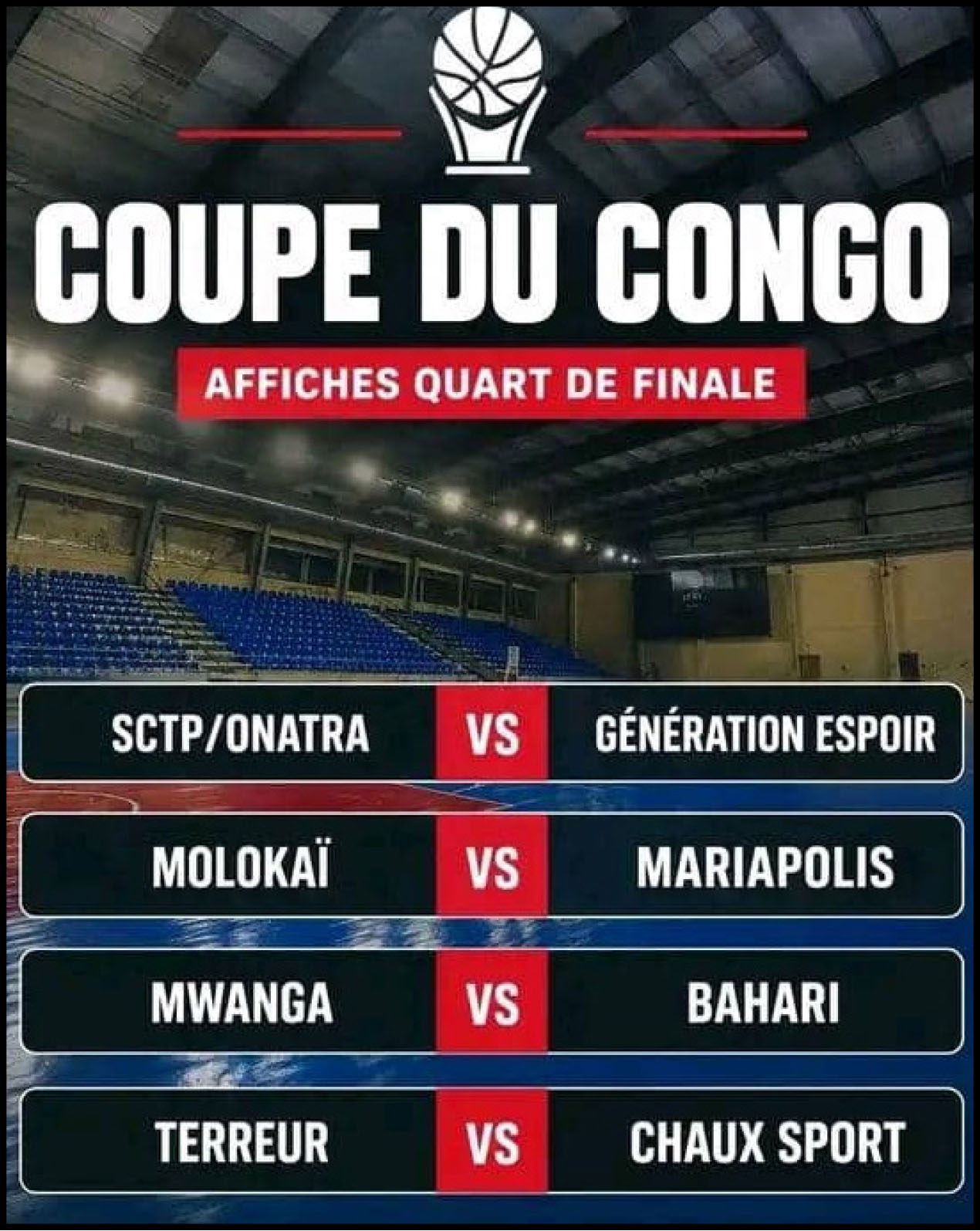 COUPE DU CONGO DE BASKETBALL 2026 : Les Quarts de finale se jouent ce vendredi